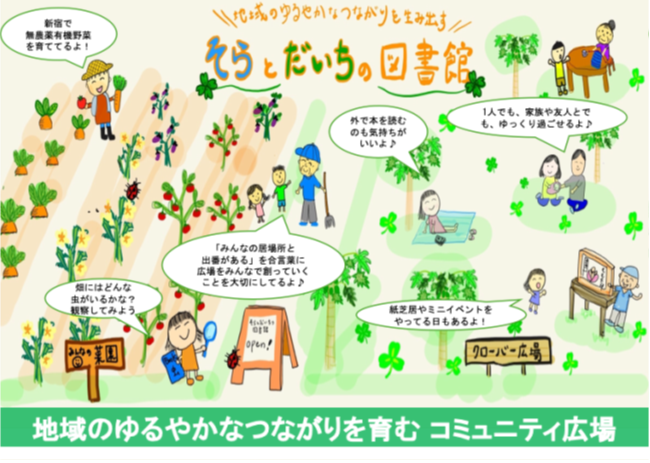 そらとだいちの図書館.png